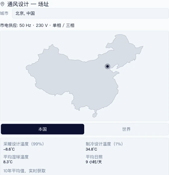 您實際地點的真實氣候