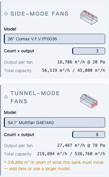 Datas vairas da ventilaturs dal BESS Lab