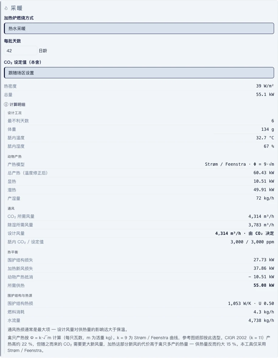 已發表的物理學，而不是經驗法則