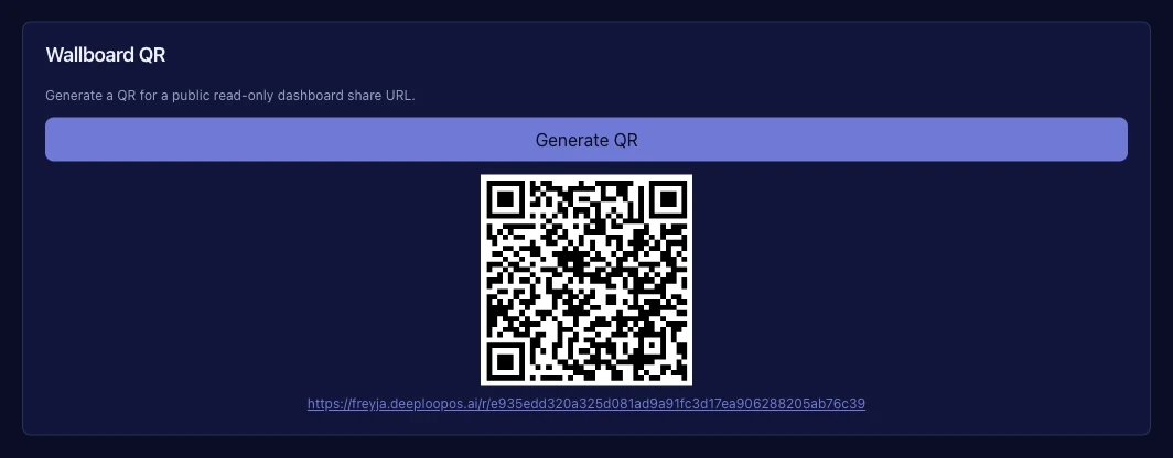 Wallboard QR sharing
