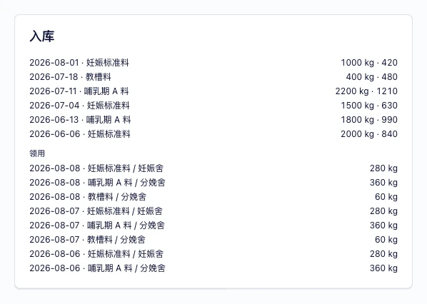 饲料配送与消耗记录