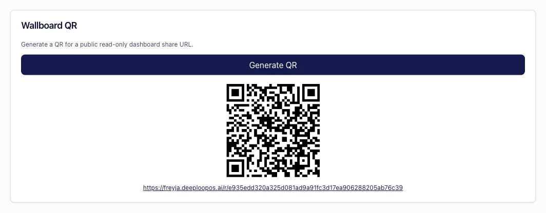 Wallboard QR sharing